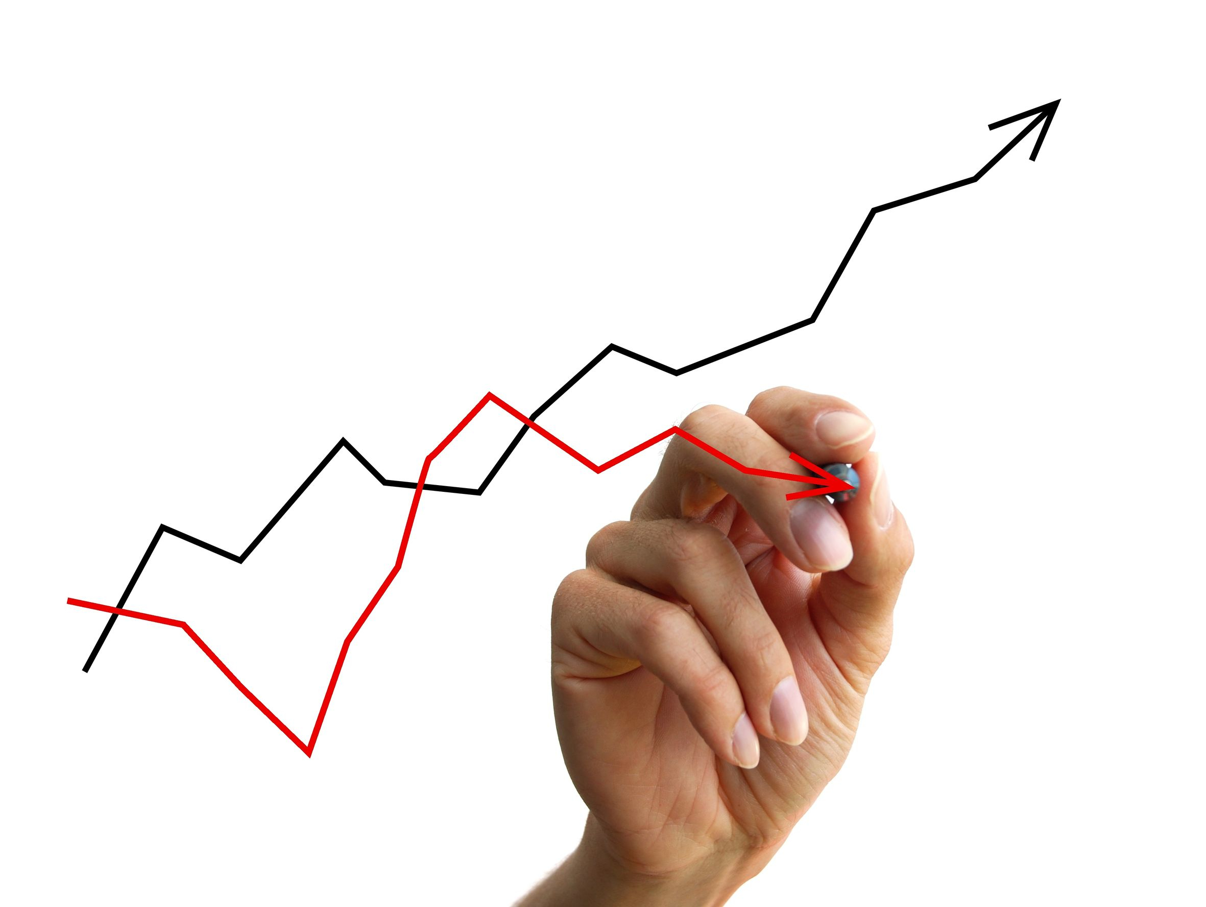 AM Best Revises RAM Mutual Insurance Outlook to Positive